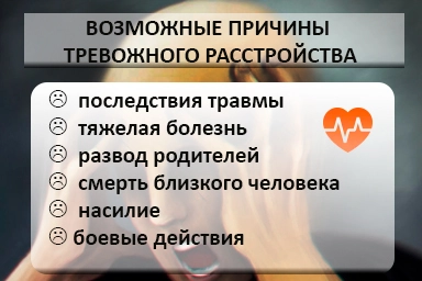 Лечение тревожного расстройства в Лобне